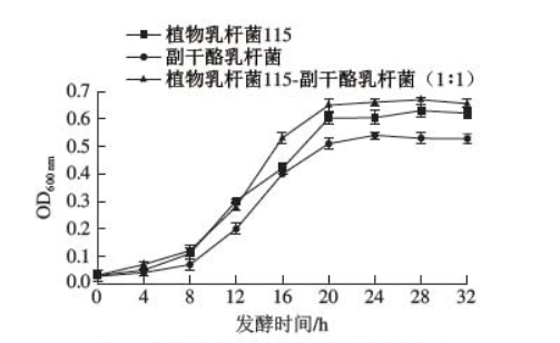 让你了解猕猴桃的营养价值，来自陕西猕猴桃种植基地-【人生就是博尊龙ag旗舰厅】.png